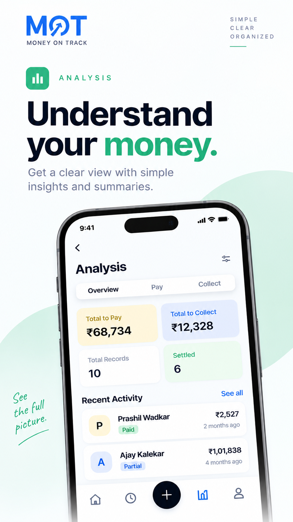 Analysis Feature